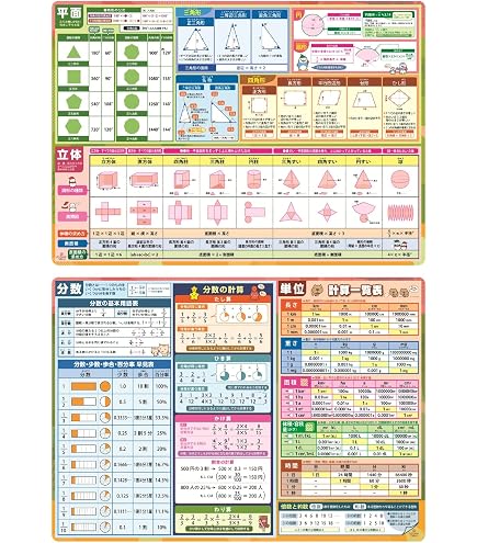 Amazon.co.jp: ヒロイン集合(水着) 下敷き 「SKET DANCE スケット