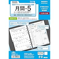 roBa 2025年5月正規購入品 もけい ZX-4Rシリーズの2025年モデルはカラー＆グラフィックの変更
