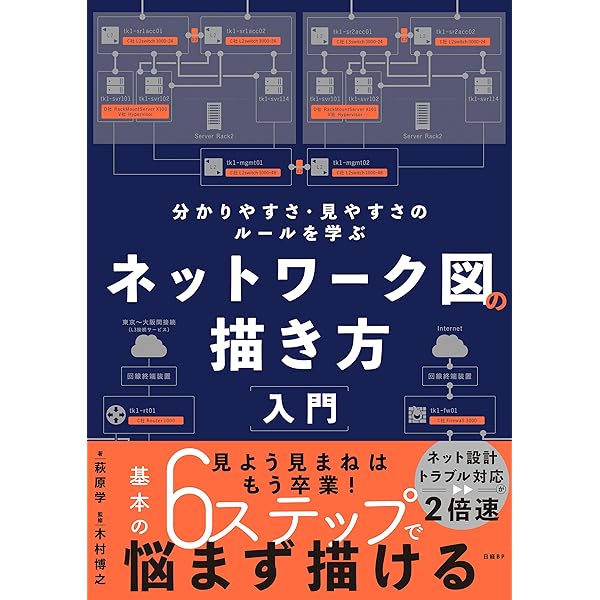 Amazon.co.jp: バージョン8&9両対応! Red Hat Enterprise Linux完全