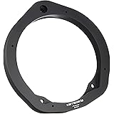 Pioneer パイオニア スピーカー UD-K5210 音質向上アイテム インナーバッフル スタンダードパッケージ ホンダ車用 カロッツェリア