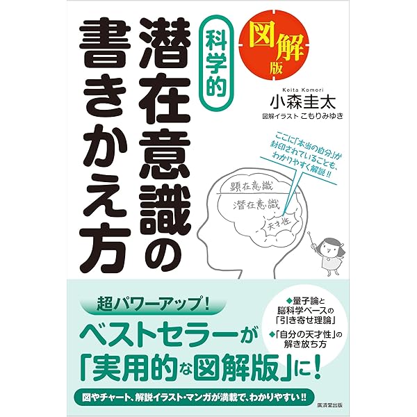 潜在意識教育 潜在意識教育 | 野口晴哉・著 A5判／上製／380頁