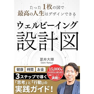 【新品6冊】ナチュラル＆オルタナティブヘルスブック　自然治癒力を高める新シリーズ Amazon.co.jp 最新リリース: 家庭医学・健康 の新着ランキングです。
