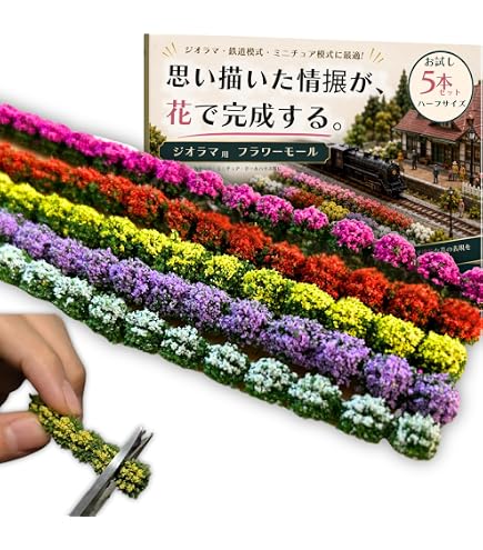 Amazon | □【KATO/カトー】(00201255)ウッドランド (HO) 単線トンネル