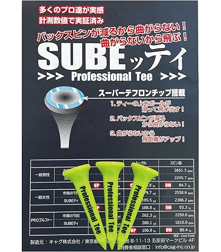 [プラス1999]SUBEッティ(スベッティ) ティ8袋 プラス1999様専用]SUBEッティ(スベッティ) ティ8袋の通販 by