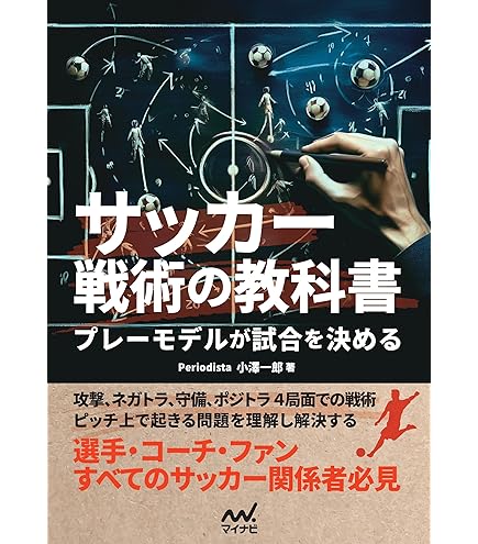 Amazon | モルテン 選手交代ボード PCB | モルテン(molten) | 作戦板