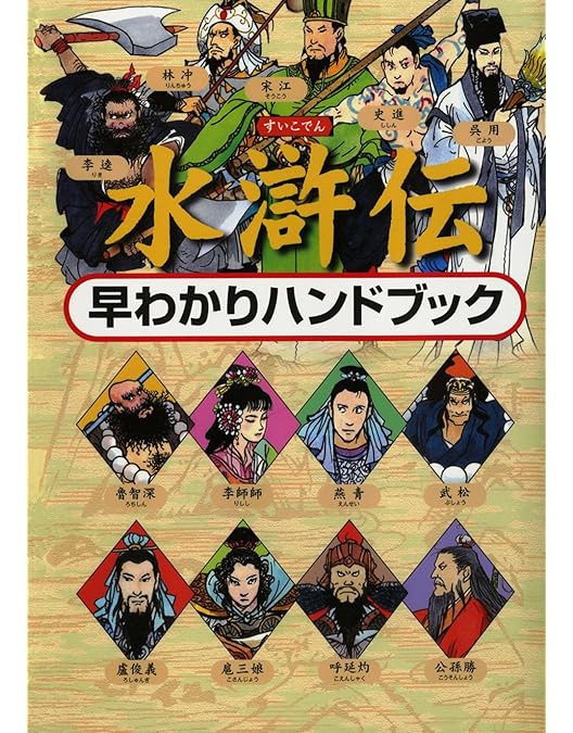 水滸伝 DVD-BOX　日本テレビ火曜9時枠連続ドラマ　中村敦夫 2025年最新】水滸伝 中村敦夫の人気アイテム - メルカリ