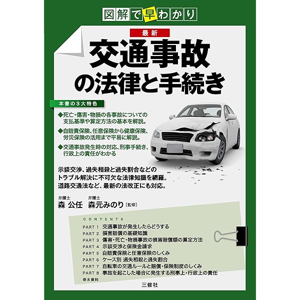 中古】 交通事故事件対応のための保険の基本と実務/学陽書房/