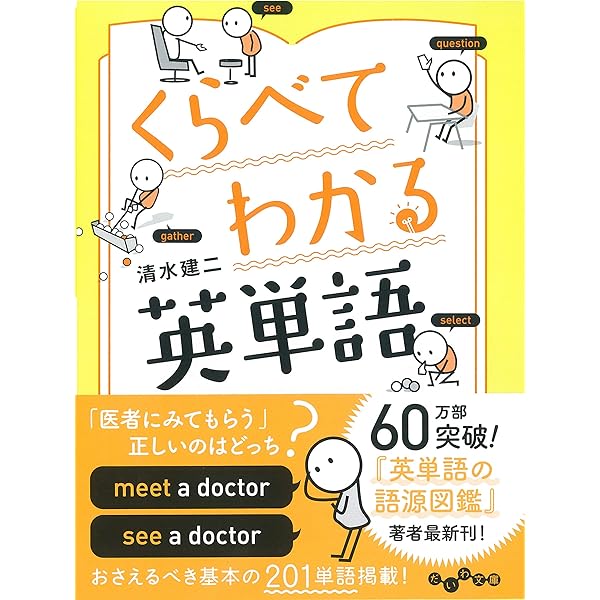 超レア美品「語源で読み解く英単語CD-ROM」山並陞一 ベストセラー語源本2冊付 語源でわかった! 英単語記憶術 (文春新書 296) | 山並 陞一 |本