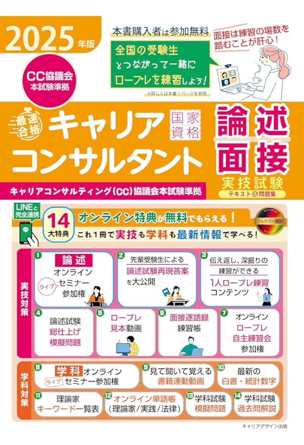 2024年版「最速合格」国家資格キャリアコンサルタント実技試験(論述