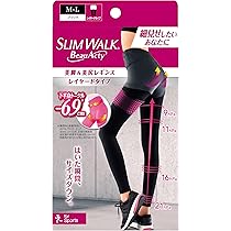 Slim Force 着圧レギンス M.Lサイズ ブラック　セット Slim Force 着圧レギンス M.Lサイズ ブラック セット