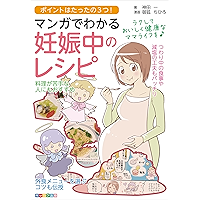 Amazon Co Jp 売れ筋ランキング 妊娠 出産 の中で最も人気のある商品です