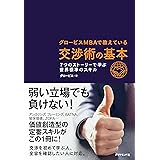 交渉術の基本