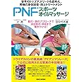 世界のトップアスリートも認めた、究極の身体回復・向上トリートメント PNFスポーツオイルマッサージ 動的×静的アプローチで深部筋肉・神経まで働きかける!