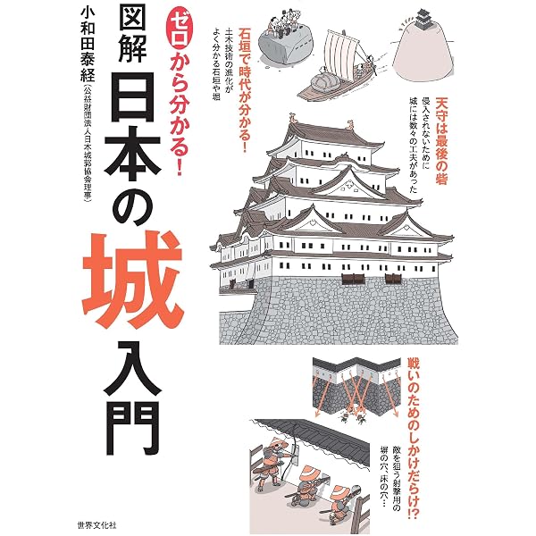 Amazon.co.jp: 知識ゼロからの日本の城入門 : 小和田 哲男: 本