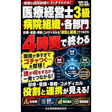 Amazon.co.jp 売れ筋ランキング: 医療経営士 の中で最も人気のある商品です