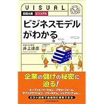 裁断済 マンガでわかる 実用書 ビジネス 起業 心理学 マインド 51冊 裁断済 マンガでわかる 実用書 ビジネス 起業 心理学 マインド 51冊