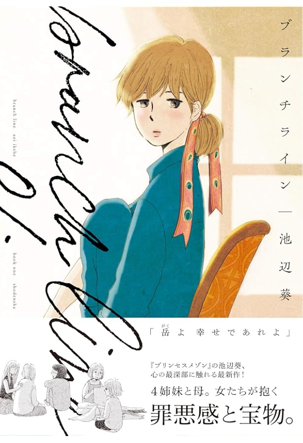 雑草たちよ 大志を抱け Amazon.co.jp: 雑草たちよ 大志を抱け (フィールコミックスFCswing