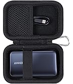 Amazon | 【 ケースのみの販売】Anker Power Bank (20000mAh, 22.5W