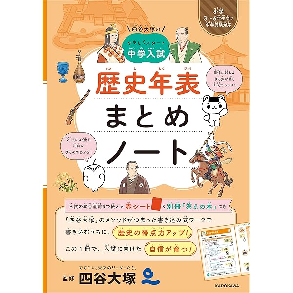小学&中学入試 まとめ上手 日本歴史: 要点がひと目でわかる (受験研究