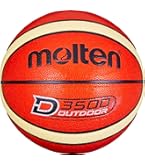 モルテン３点セット 楽天市場】【モルテン・molten サッカー】スワンセシンガード M