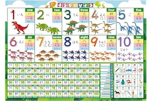 お風呂の学校 すうじのひょう 恐竜 お風呂ポスター 日本製 数字 学習 知育 お受験 B3サイズ 防水
