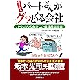 小さくてもパートさんがグッとくる会社