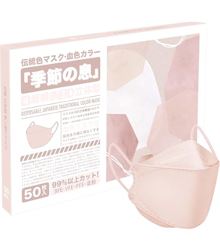 Amazon.co.jp: リブふわ口元立体マスク ラベンダーグレー 50枚 : 産業