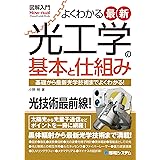 図解入門よくわかる最新光工学の基本と仕組み (How-nual Visual Guide Book)