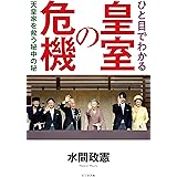 ひと目でわかる皇室の危機