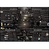 国立天文台監修ポスター『太陽系図』(2024年版) A2判