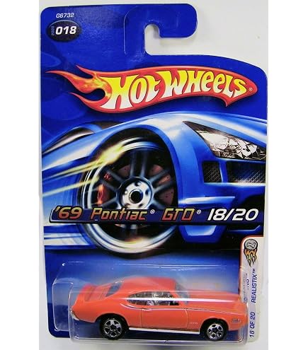 Hot Wheels 2008 All Stars Gold 1965 Pontiac GTO 70/196 - 1:64 Scale Die-Cast Car