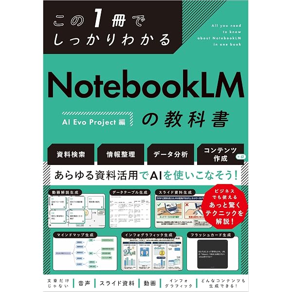 歯科国試ANSWER2027 Vol.1 必修の基本的事項 (ANSWERシリーズ) | DES