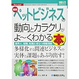 純血種という病 商品化される犬とペット産業の暗い歴史 マイケル ブランドー マーク ベコフ 夏目 大 本 通販 Amazon