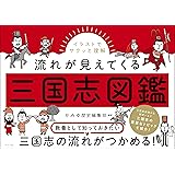 イラストでサクッと理解 流れが見えてくる三国志図鑑