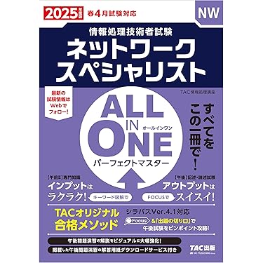 Amazon.co.jp 人気ギフトランキング: ネットワーク