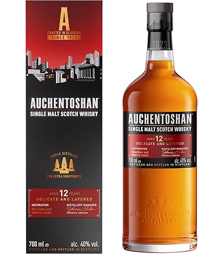 Amazon.co.jp: グレンスコシア 9年 フェスティバル エディション2024