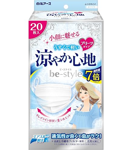 ユニチャーム 超快適マスク 息ムレクリア 風邪・花粉用 不織布