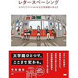 レタースペーシング　タイポグラフィにおける文字間調整の考え方