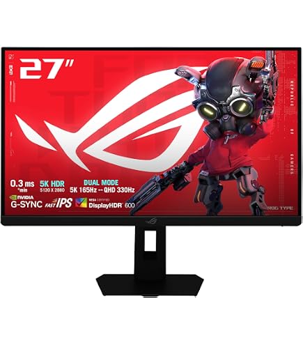 Amazon.co.jp: Kuycon G27P 27インチ FHD (5120×2880) 5Kモニター、HDR