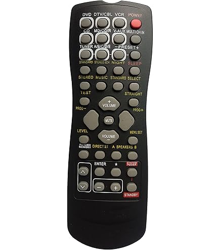 Amazon | RAV531 ZP35470 交換用リモコン ヤマハ AVレシーバー