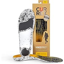 CURREX AcePro - 's werelds enige Racket Sport Specifieke