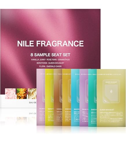 Amazon.co.jp: ニナリッチ レベルドゥリッチ 限定ミニボトルセット