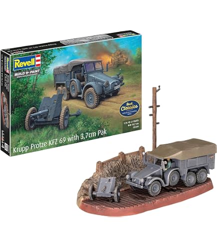Amazon | ドイツレベル(Revell)1/76 ドイツ Sd.Kfz.234/2 プーマ