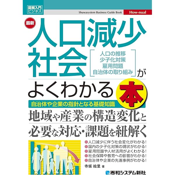 未来年表 人口減少危機論のウソ (扶桑社新書) | 髙橋 洋一 |本 | 通販