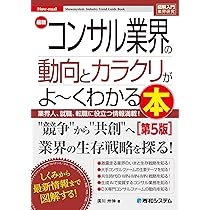図解入門業界研究 最新電力・ガス業界の動向とカラクリがよ～くわかる本 [第5版] 図解入門業界研究 最新金融業界の動向とカラクリがよ~くわかる本