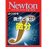 微分と積分　微分