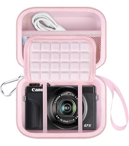 Amazon.co.jp: kinokoo キャノン Canon PowerShot G7 X Mark II/Mark