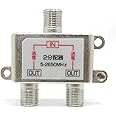 コアウェーブ アンテナ2分配器 BS/CS/UHF/VHF/FM/地デジ対応 全端子通電型　CW-147TV