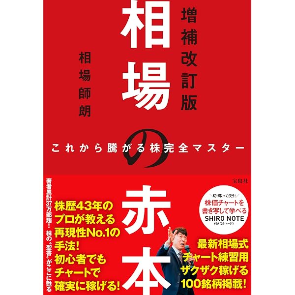 株は技術だ! 倍々で勝ち続ける究極のチャート授業 (相場師朗) | 相場師 