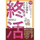 人に迷惑をかけない終活～1000人の「そこが知りたい！」を集めました